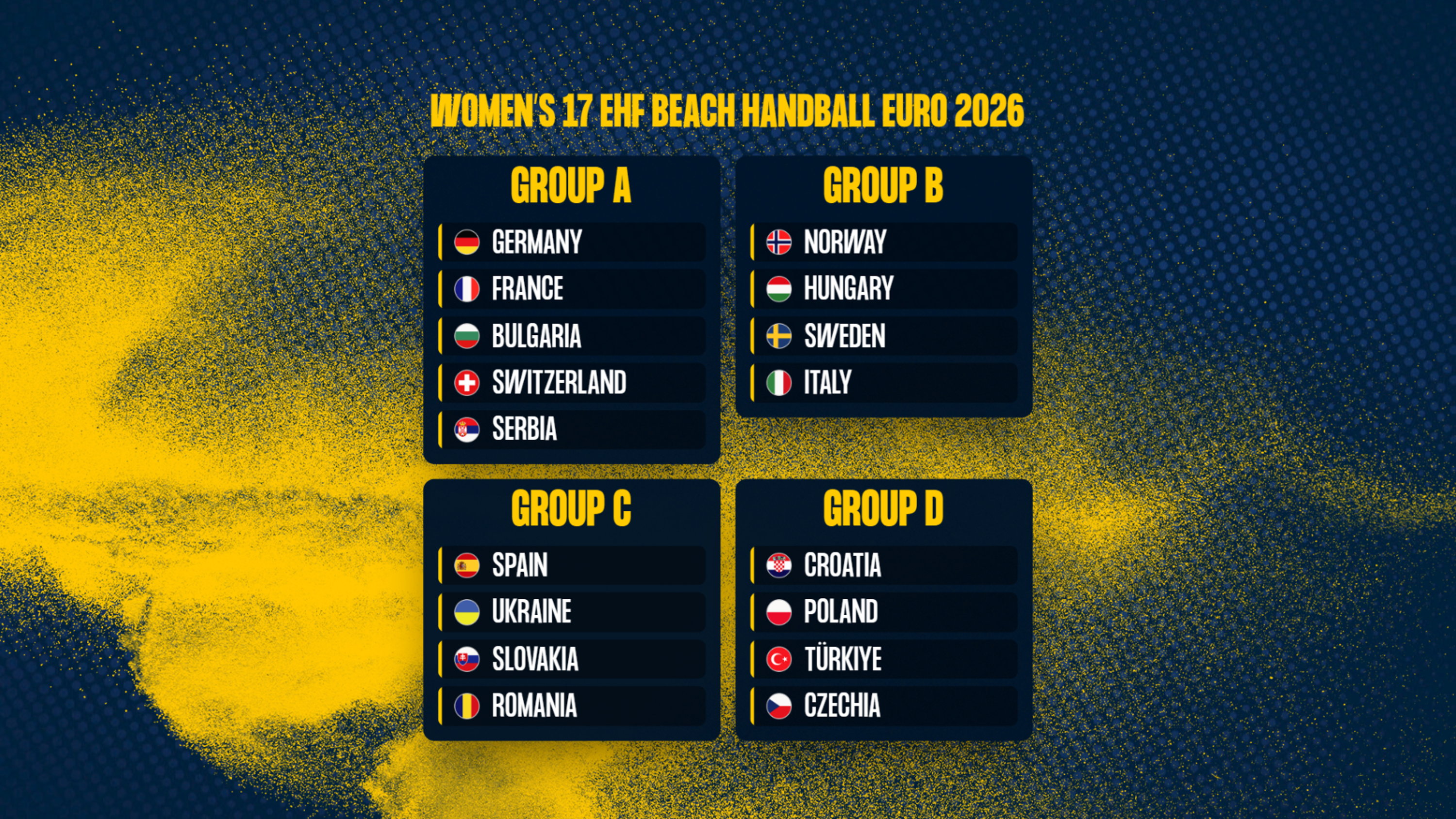 Beachhandball Competition WU17