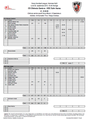 LT 9 1 Medienbericht1 FR LT 9 1 Medienbericht1 FR