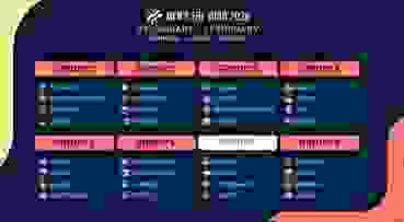 Übersicht Auslosung Quali EHF EURO 2026 Übersicht Auslosung Quali EHF EURO 2026