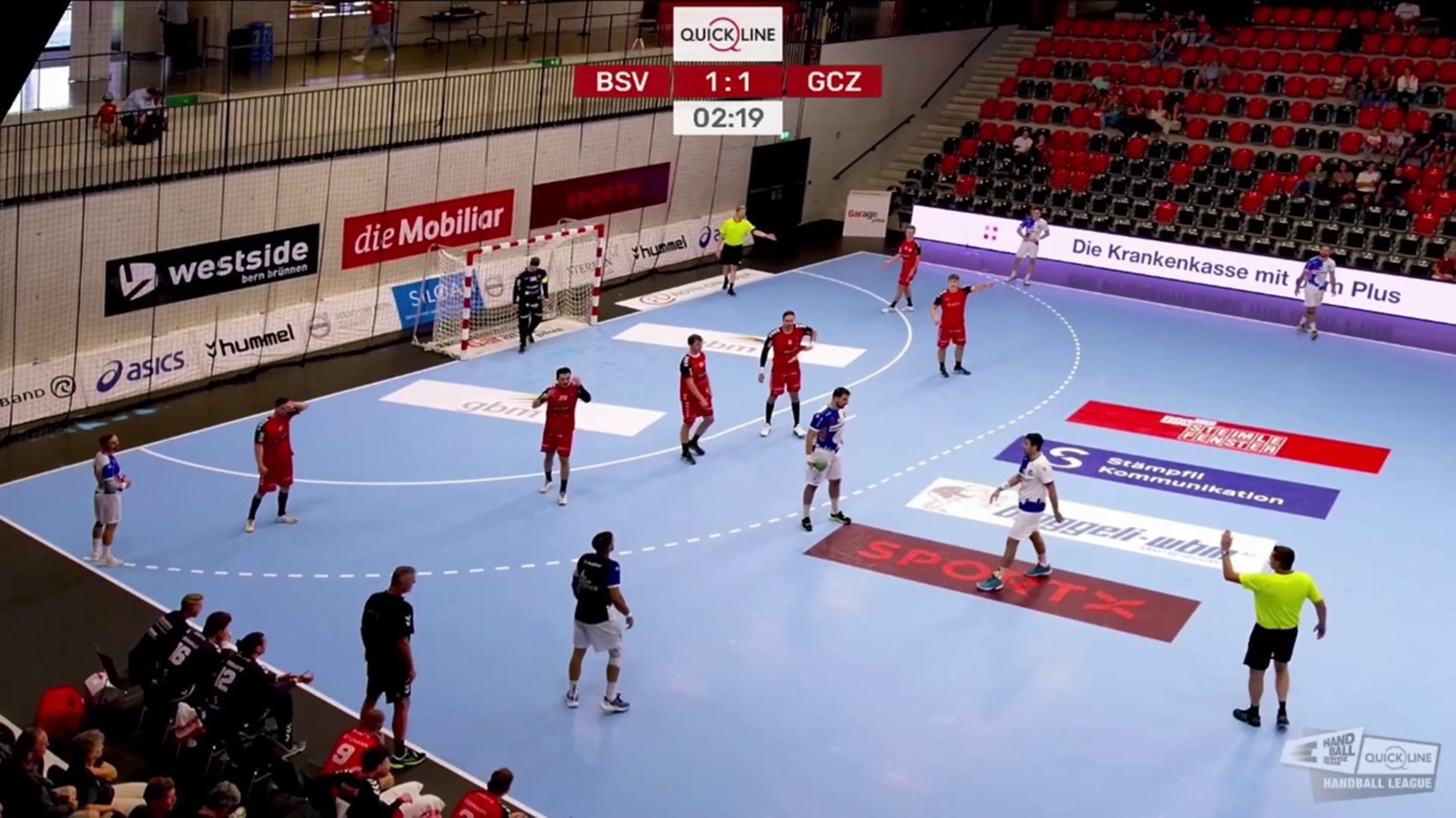 Wurfausführung Korrekte Ausgangsposition