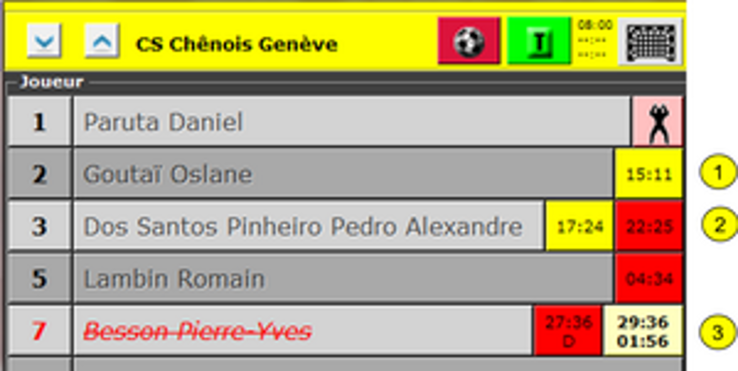 LT 8 4 Anezige Strafen FR LT 8 4 Anezige Strafen FR