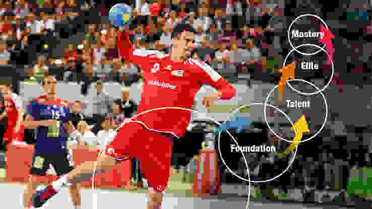 Rtp Header Rtp Header