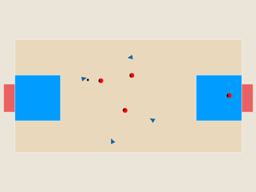 Spielfeld Softhandball Neu Spielfeld Softhandball Neu