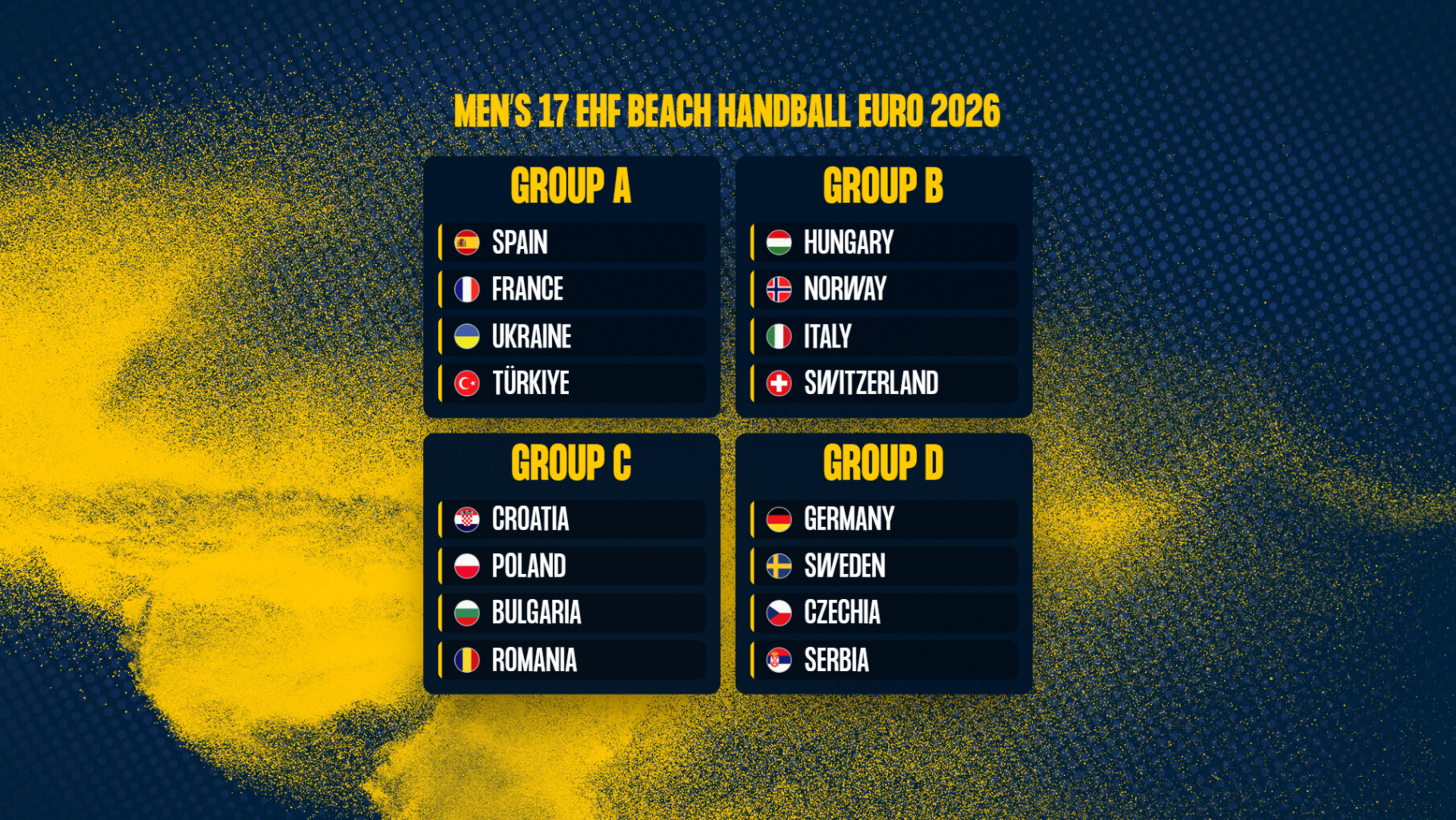 Beachhandball Competition MU17