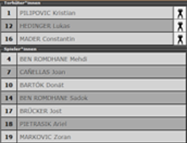 Ländersspiele Torwart Im Eigenen Bereich DE Ländersspiele Torwart Im Eigenen Bereich DE