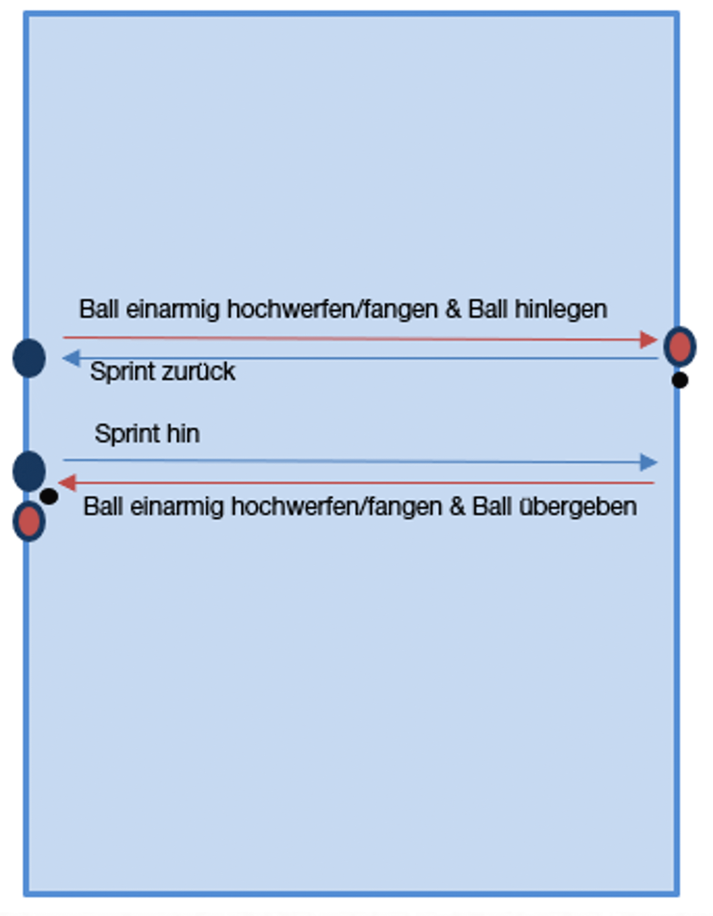 WK Im 2Er Team 2 (1)