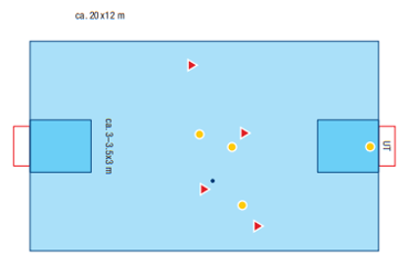 Skizze Softhandball Skizze Softhandball
