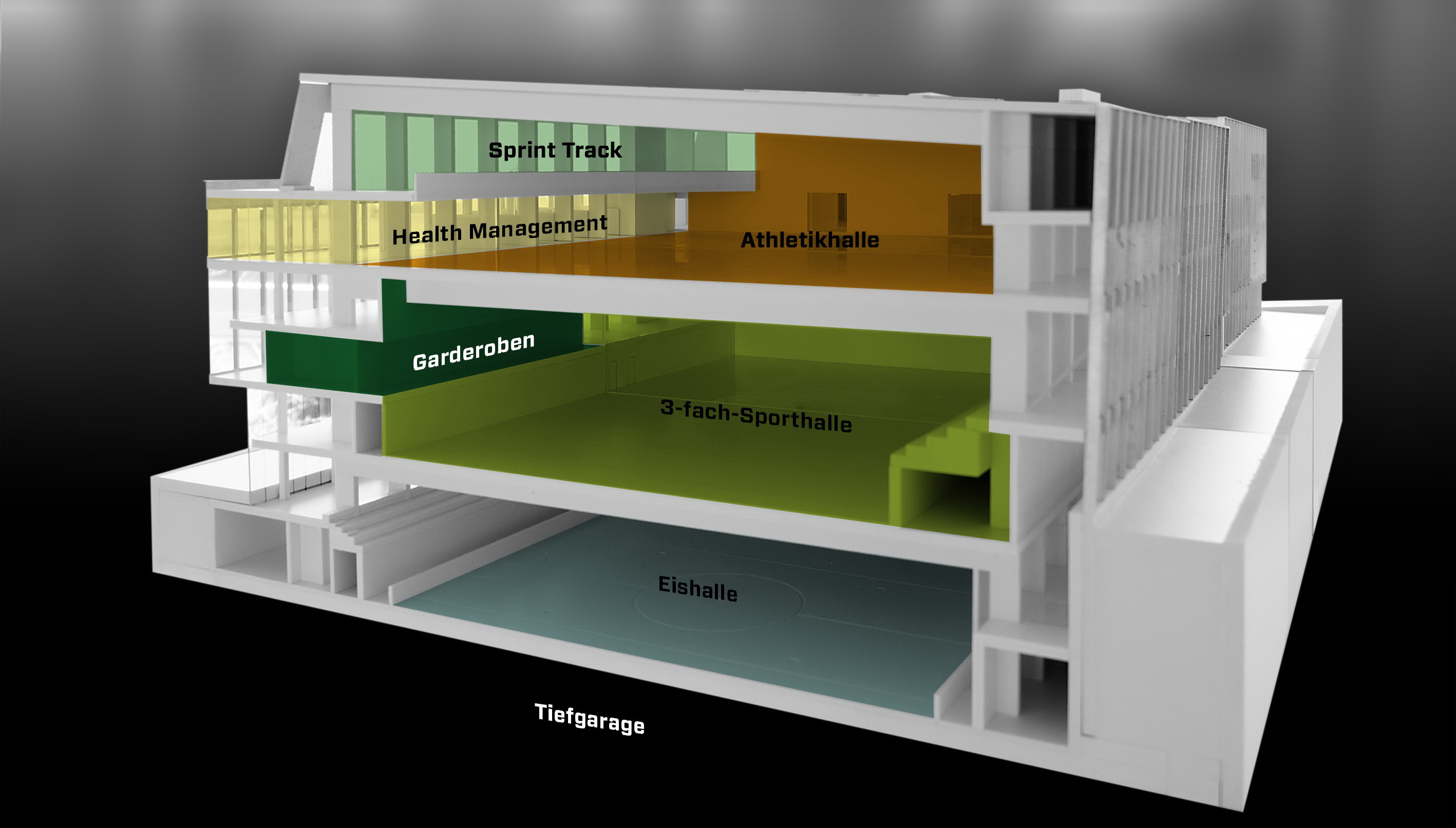 Visualisierung Querschnitt des OYM in Cham. (oym.ch)