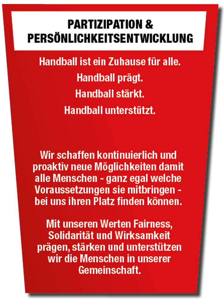 Vision Und Mission 2023 Säule Partizipation Persönlichkeitsentwicklung Vision Und Mission 2023 Säule Partizipation Persönlichkeitsentwicklung