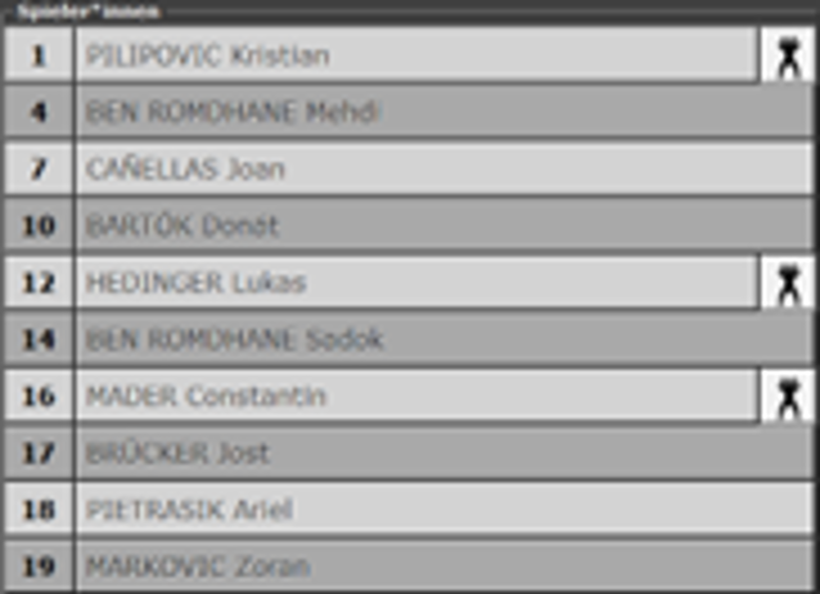 Ländersspiele Torwart Im Spielerbereich DE Ländersspiele Torwart Im Spielerbereich DE