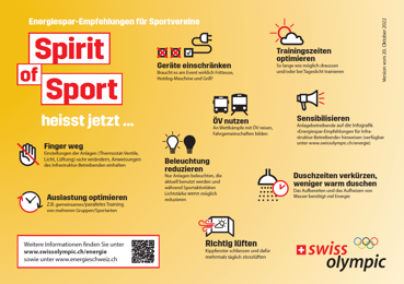 Energie Sparen Energie Sparen