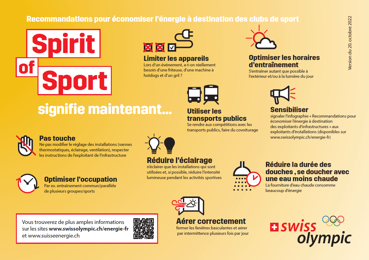 Economiser De L'énergie Economiser De L'énergie