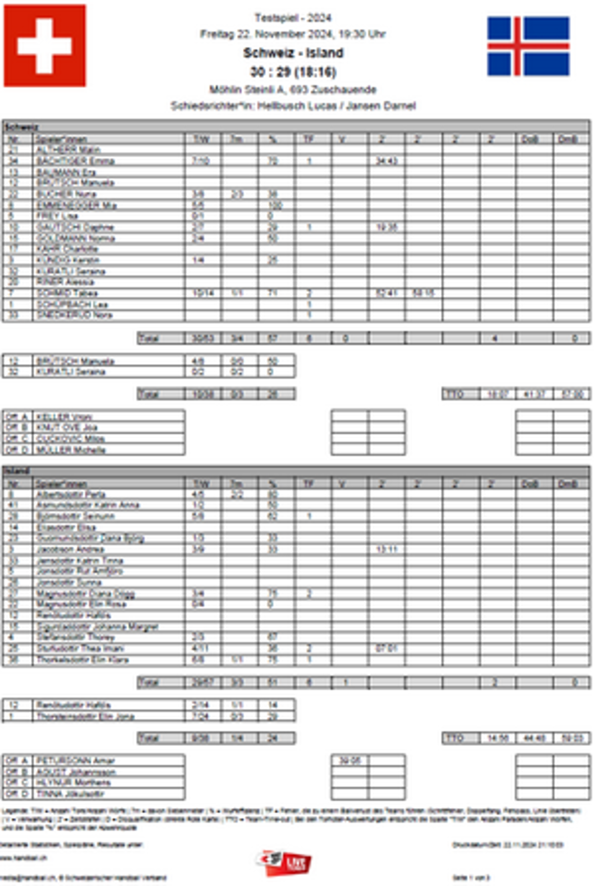 LT 9 1 Medienbericht1 DE