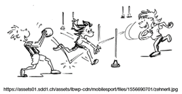 Stangentorball Quelle Stangentorball Quelle